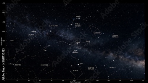 Detailed Night Sky Constellation Star Map with Milky Way Background