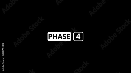 Phase 1 to 4 Boxed Progress Animation with Numbered Status Tracking Elements