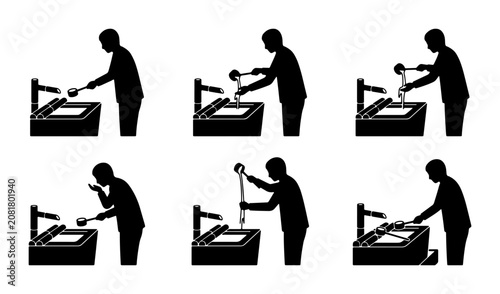 Konstfotografi Photography Process Icons, Darkroom Steps, Developing Film, Printing Photos, Vec