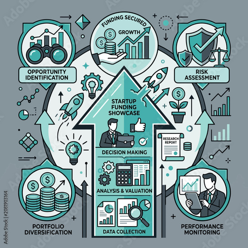 Startup Success Cycle Visualized Business Strategy Growth Development