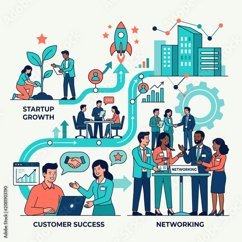 Startup Success Growth and Customer Networking Strategy Visualized