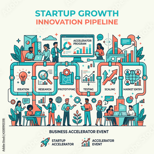 Startup Innovation Pipeline Business Accelerator Program Growth Strategy Infographic