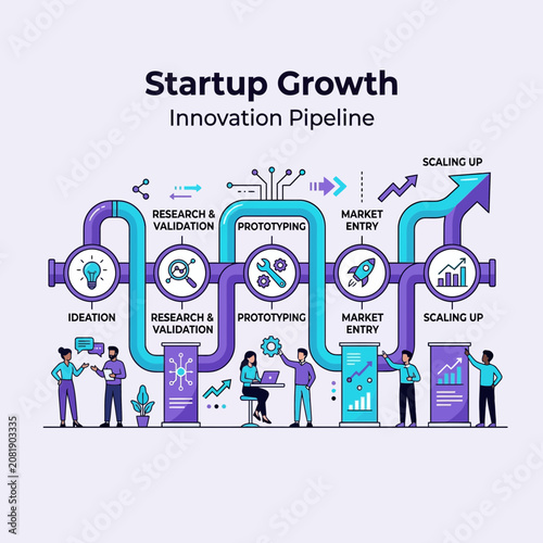 Startup Innovation Pipeline Business Growth Concept And Process Flow