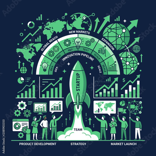 Startup Innovation Pipeline Business Growth And Global Expansion Strategy