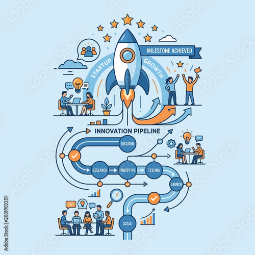 Startup Innovation Pipeline Launching Business Growth And Achieving Milestones
