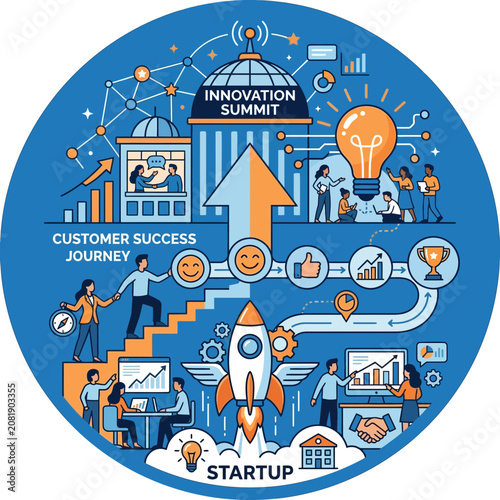 Startup Innovation Summit Customer Success Journey Business Growth Strategy