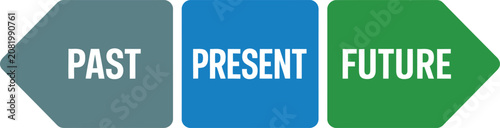 Foto Timeline arrows depict the linear progression from past to present and finally toward the future potential
