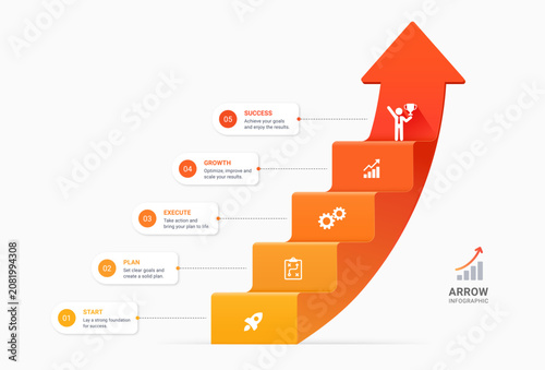Infographic Staircase Step Business Growth timeline with 4 Step Arrow Process and Concepts for Success Diagram Background