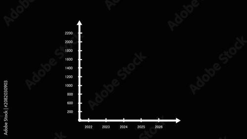 Blank white graph with black background and years on x axis chart blank graph