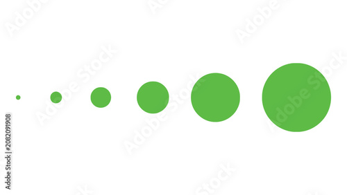 Green circles in a row from small to large size