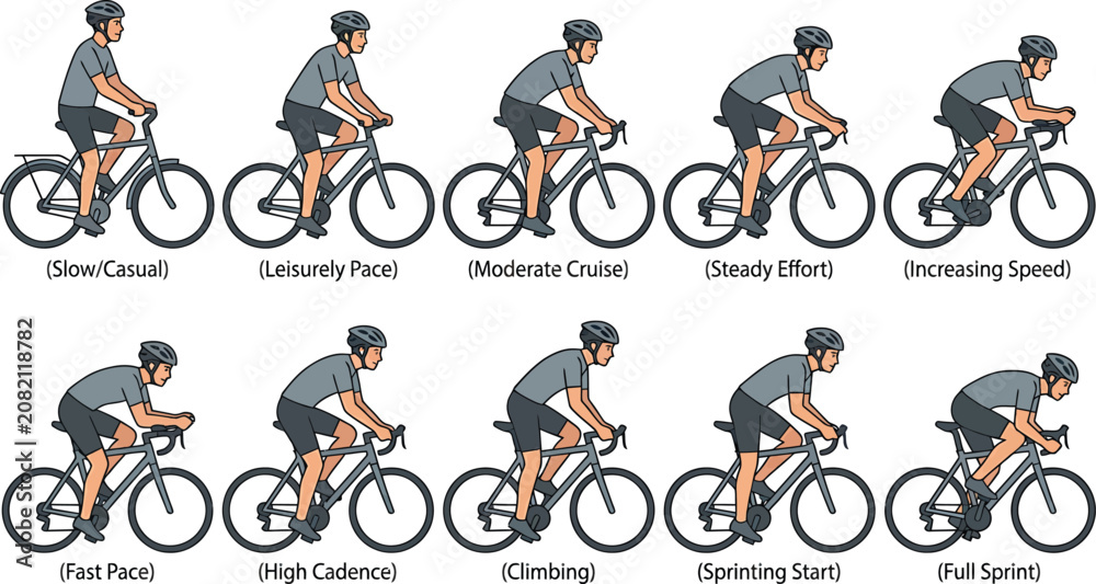 Naklejka premium Cyclist body position progression chart showing various riding postures and speed intensities for professional bicycle training vector