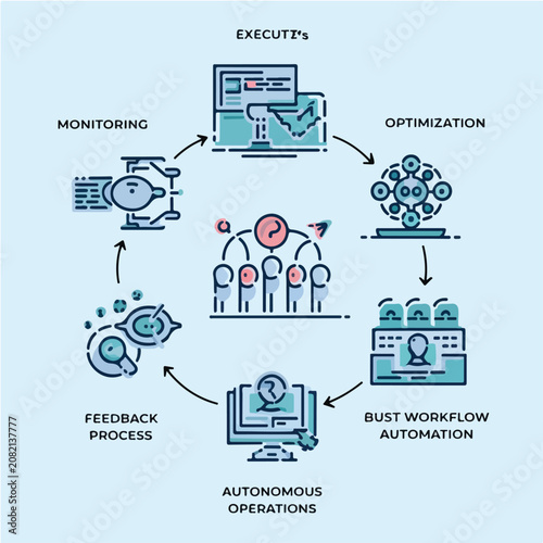 Automation Loop Icons for Continuous Learning, Monitoring, Execution, and Workflow Optimization