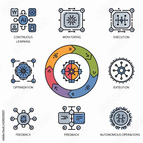 Automation Loop Icons for Continuous Learning, Monitoring, Execution, and Workflow Optimization