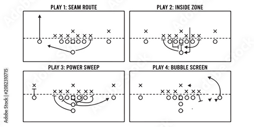 Obraz na płótnie American football playbook diagrams showing four offensive plays with player mov