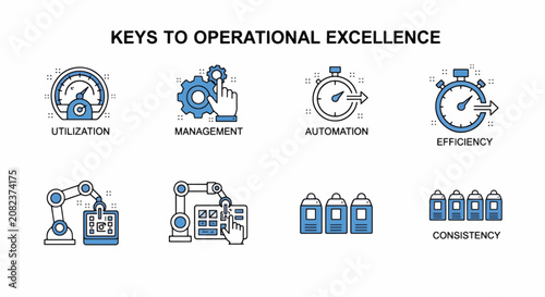 Konstfotografi Icons representing keys to operational excellence in business.