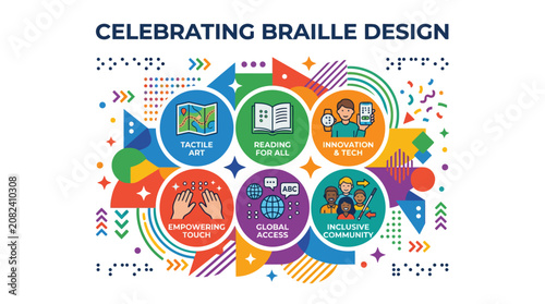 Braille design infographic with colorful accessibility icons.