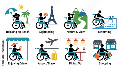 Wheelchair user accessibility activity icon set.