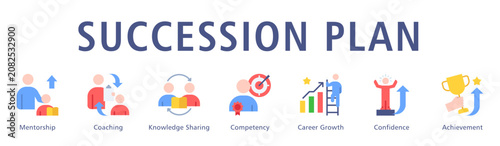 Bild auf Leinwand Succession Plan Web Banner  icon vector illustration concept