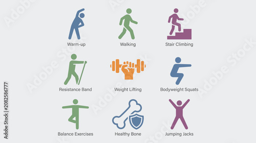 Canvastavla Bone Strengthening Exercise Routine Icon Set - Infographic Vector Template