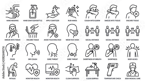 Coronavirus prevention and hygiene line icons set