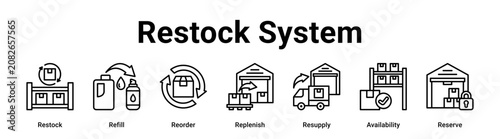 Foto Restock System web banner icon vector illustration concept for business with icon of Restock, Refill, Reorder, Replenish, Resupply