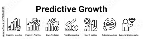 Foto Predictive Growth web banner icon vector illustration concept for business with icon of Predictive Modeling, Predictive Analytics, Churn Prediction, Trend Forecasting, Growth Metrics, Retention