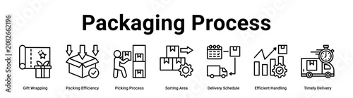 Packaging Process web banner icon vector illustration concept for business with icon of Gift Wrapping, Packing Efficiency, Picking Process, Sorting Area, Delivery Schedule, Efficient Handling, Timely.