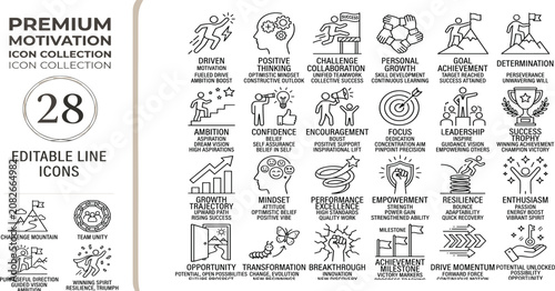Fotografía Motivation line icon set