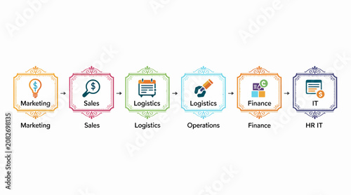 business process workflow diagram