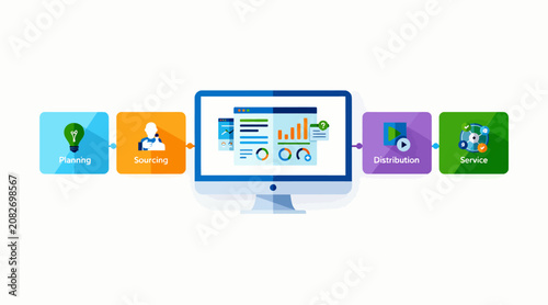 business strategy process flow, planning and management