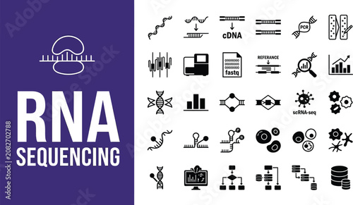 RNA sequencing is explained through these detailed scientific symbols.