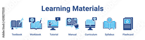 Cuadro en lienzo Learning Materials web banner icon vector illustration concept for education with icon of Textbook, Workbook, Tutorial, Manual, Curriculum