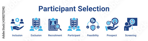 Quadro su tela Participant Selection web banner icon vector illustration concept for education with icon of Inclusion, Exclusion, Recruitment, Participant, Feasibility