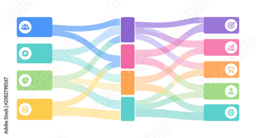 Sankey Diagram Infographic for Business Data Flow and Analysis