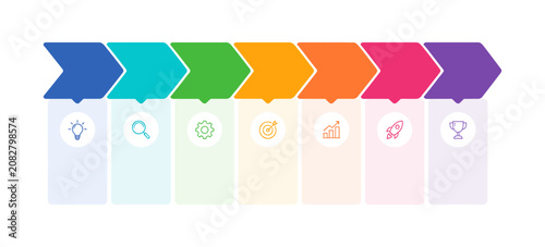 7 Step Chevron Process Infographic Template with Icons