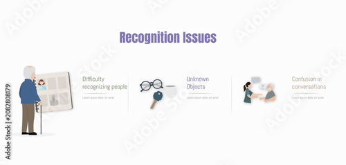 Recognition Issues in Alzheimer's Disease. Difficulty Recognizing People, Unknown Objects and Conversation Confusion Vector Illustration