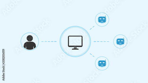 AI assistance integration, technology and innovation, person interacting with an artificial intelligence through computer, demonstrating digital communication