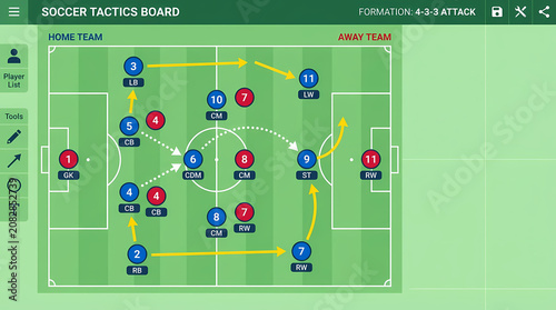 Digital soccer tactics board showing strategic player formations and movement patterns for football coaching and analysis