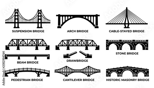 Bridges of Various Types and Designs Illustrated in Black and White Featuring Bridge, Suspension, Arch with Cable-Stayed and Beam