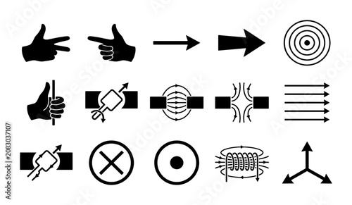 Quadro su tela Physics electromagnetism icons set, magnetic field vector symbols, right hand ru
