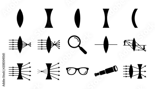 Cuadro en lienzo Optical lens icons set, physics light refraction diagrams, convex and concave gl