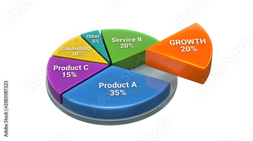 3d Presentation Pie Chart One