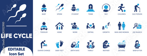 Fotografía Life cycle icon set