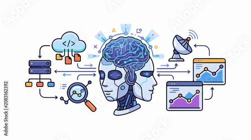 Digital intelligence processing data from cloud servers and networks