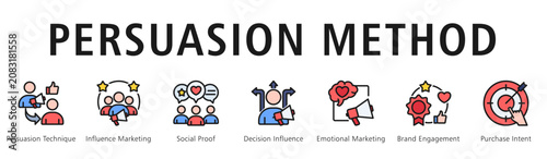 Картината върху платно Persuasion Method Web Banner  icon vector illustration concept