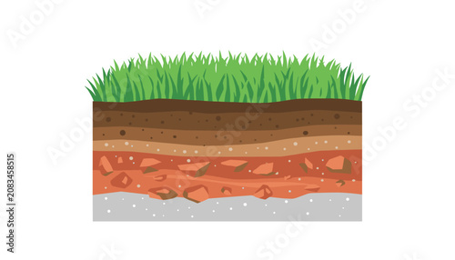 Educational geological cross section diagram showing grass and various soil rock layers down to bedrock.
