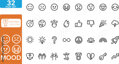 Mood line editable Icons set. vector illustration. Containing happy, sad, excited, calm, angry, tired, stressed, and more. on transparent background.