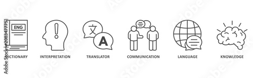 translation banner web icon illustration with icon of dictionary, interpretation, translator, communication, language, knowledge