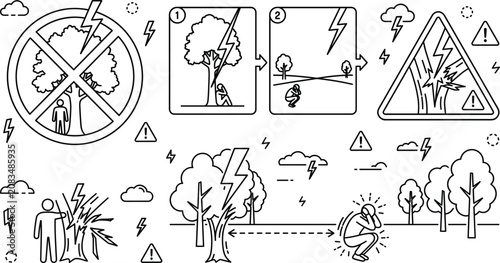 Φωτογραφία Lightning storm safety rules and emergency instruction infographic vector icon s
