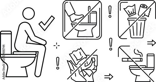 Tableau sur toile Toilet rules line icon set showing proper sitting posture no stepping no trash a